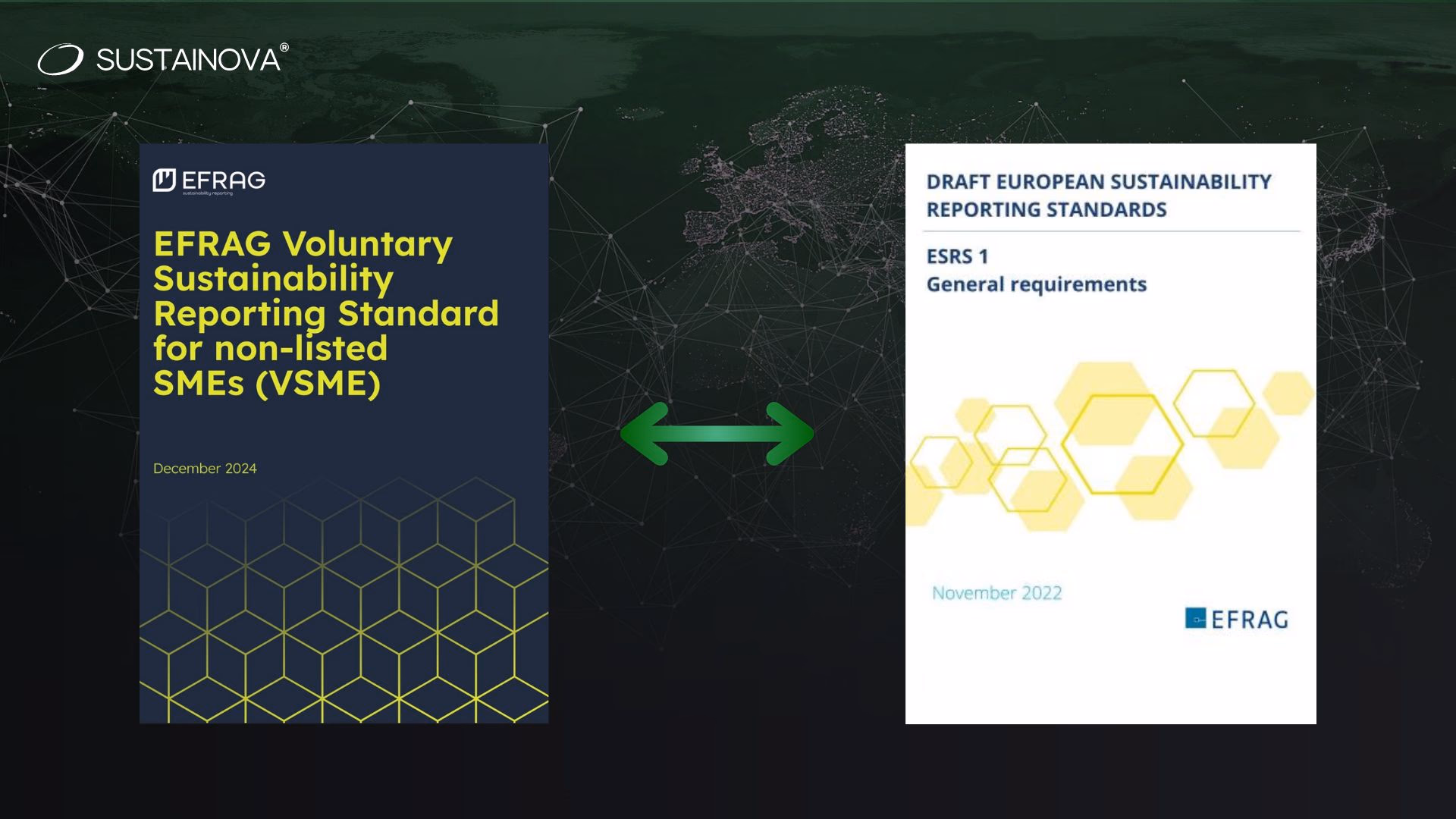 Voluntary Sustainability Reporting